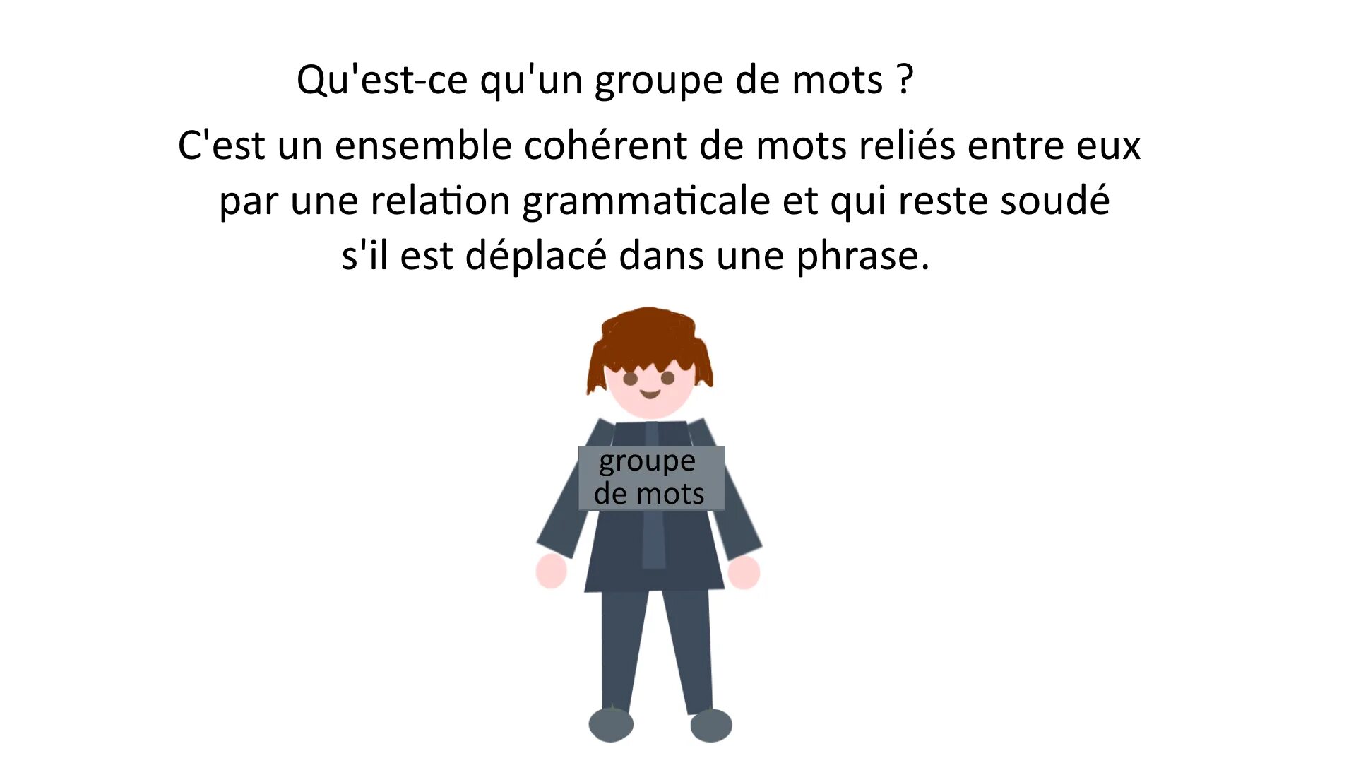 C est un перевод. C est un перевод