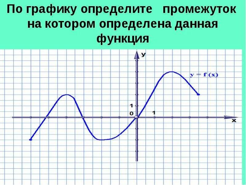 МОУ ИВАНЬКОВСКАЯ ОСНОВНАЯ ОБЩЕОБРАЗОВАТЕЛЬНАЯ ШКОЛА