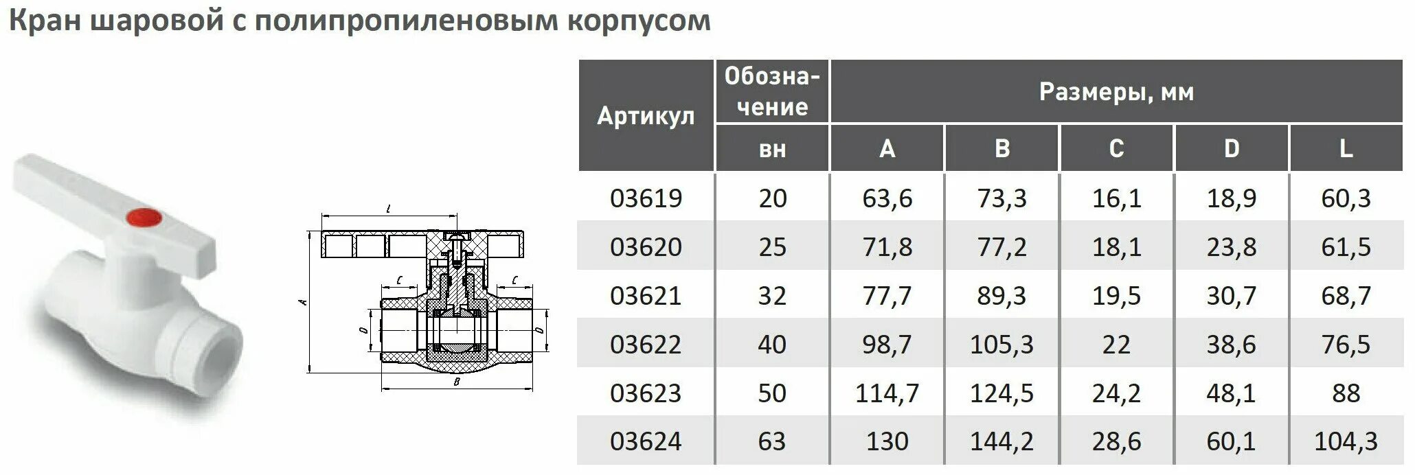 Кран шаровой диаметр 32 мм. Кран шаровый 63 полипропиленовый. Кран полипропилен. Шаровый 20. Кран полипропиленовый диаметр 63 габариты. Кран 20 полипропилен шаровой.