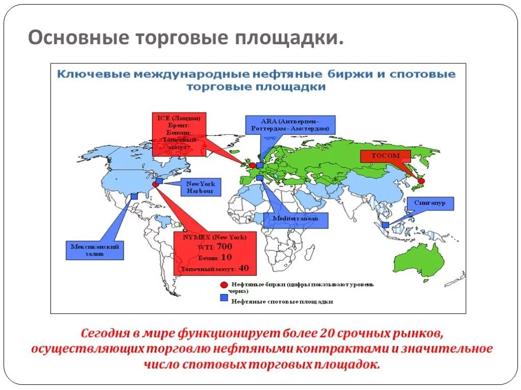 Страны центры торговли. Мировые центры торговли нефтью. Торговля нефтепродуктами. Карта торговли нефтью в мире. Торговая площадка.