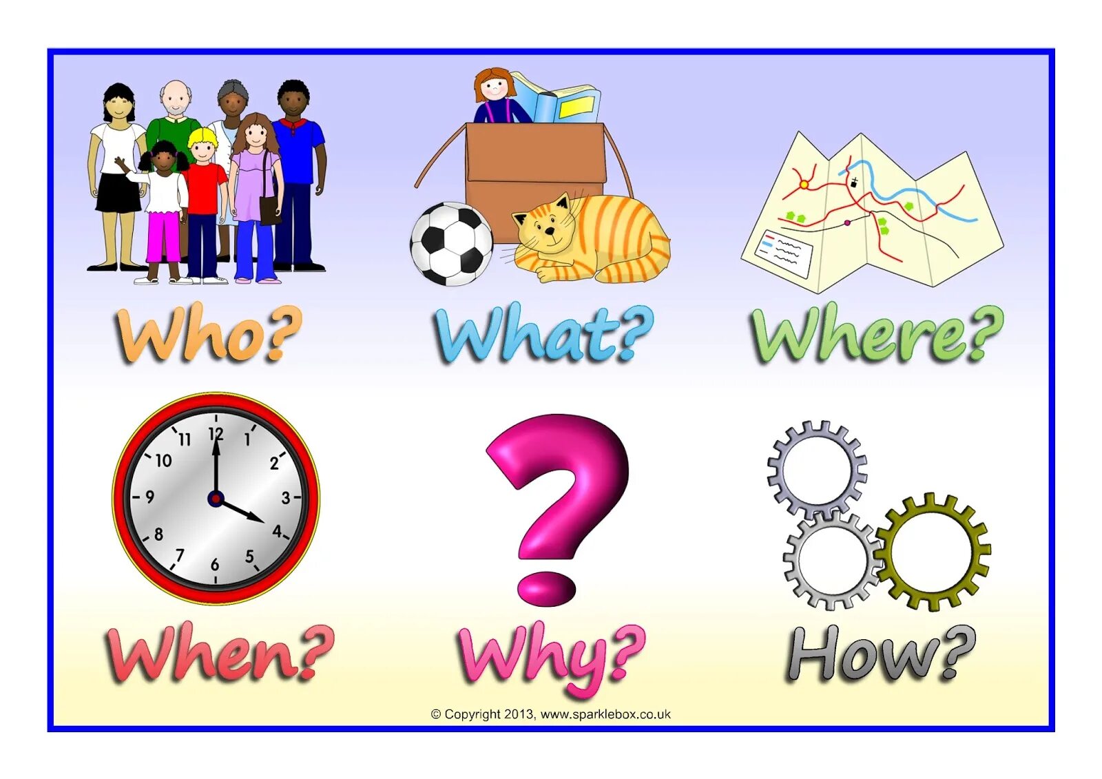 The question what is school for. What where when who why английский. вопросительные слова в английском языке для детей. wh questions для детей. вопросительные слова карточки.