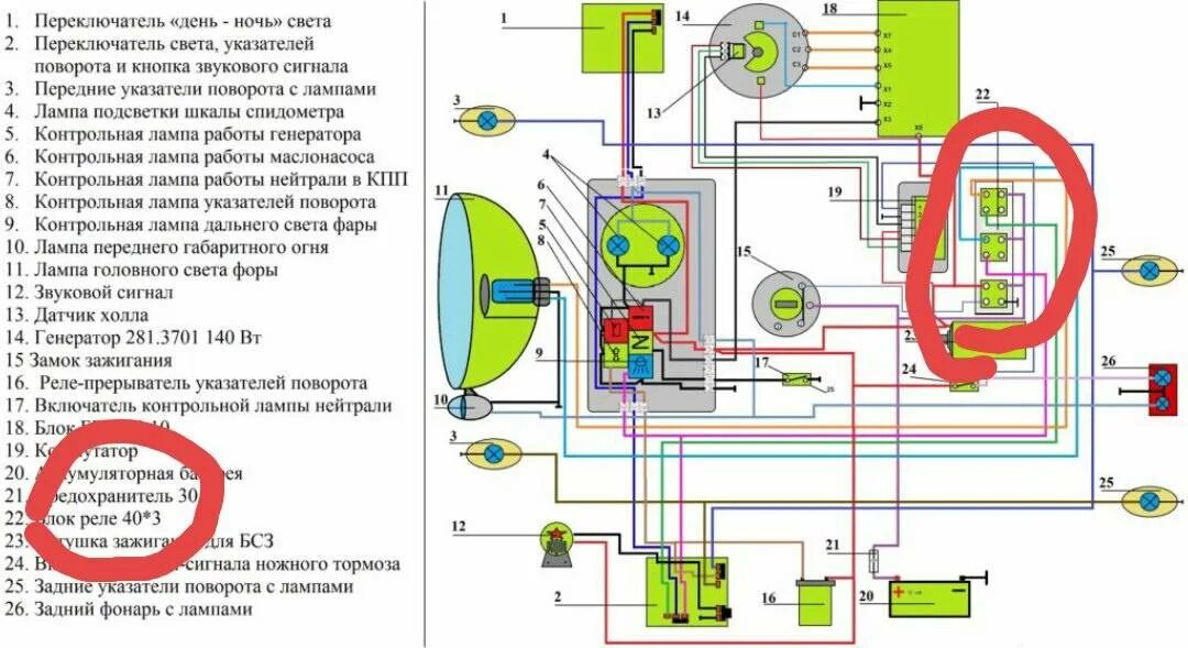 Не работает цилиндр юпитер. Схема электропроводки иж юпитер 5 с электронным зажиганием. схема проводки иж планета 5 с бесконтактным зажиганием. проводка иж планета 5 электронное зажигание. схема проводки бесконтактного зажигания иж юпитер 5.