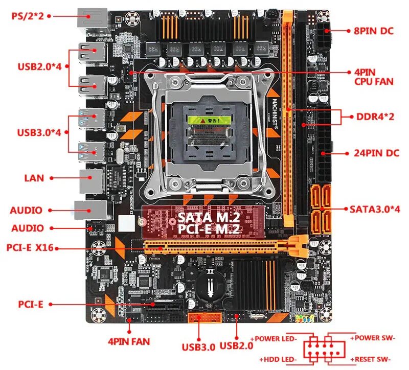 Lga 2011 v4 материнская плата. Machinist x99 LGA 2011-3. Материнская плата Machinist LGA 2011-3. Материнская плата HUANANZHI x99 8m. Материнская плата HUANANZHI x99 bd4 LGA 2011-3.