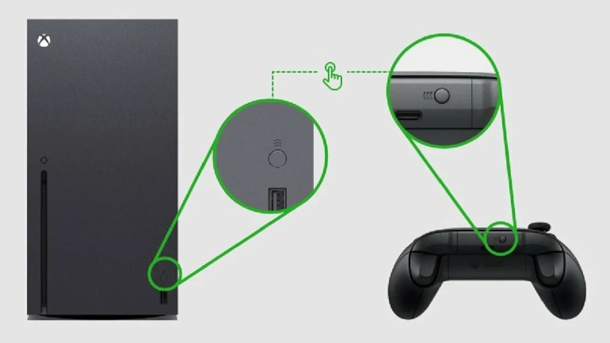 Xbox series x wifi. Xbox кнопка консоль. Кнопки на консоли Xbox Series x. Xbox 360 кнопки на консоли. Консоль Xbox one кнопки.