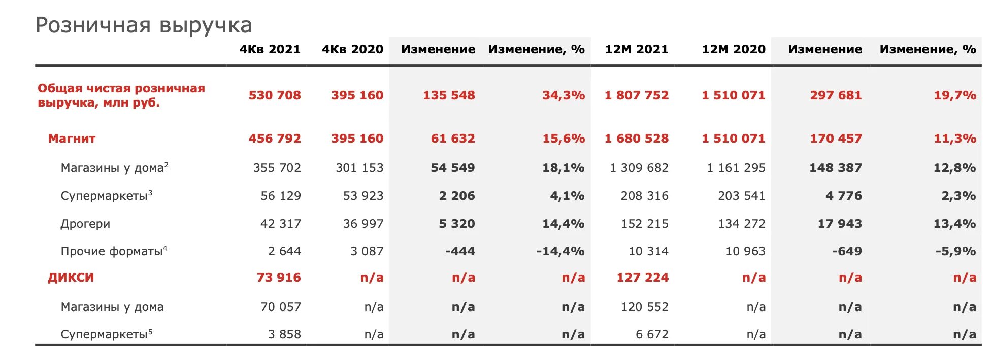 2 кв 2023 года. 2 кв 2023 года. 2 кв 2023 года. 2 кв 2023 года. 2 кв 2023 года.