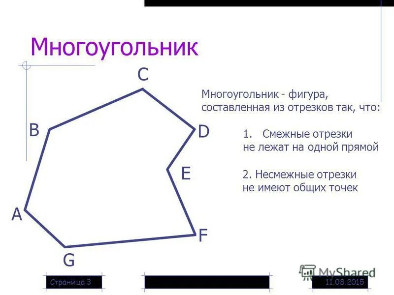 Угол между двумя соседними сторонами многоугольника