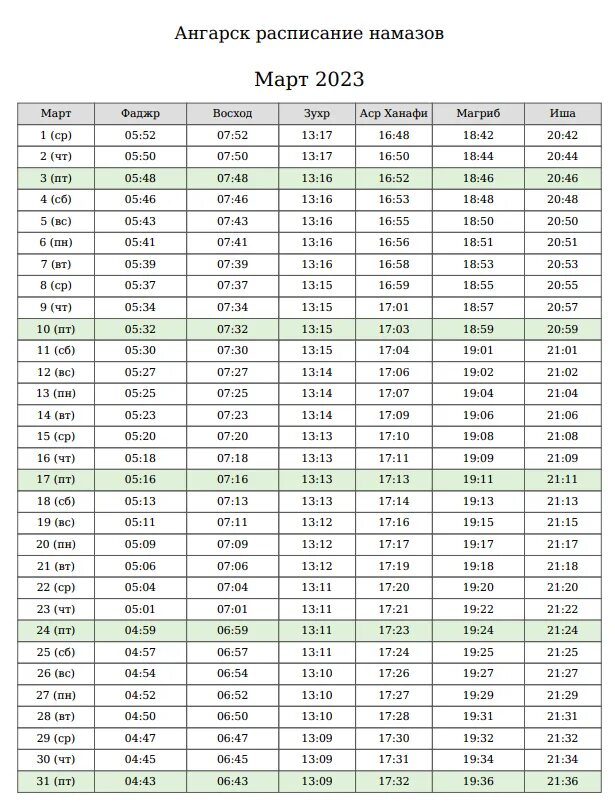 Время намаза в екатеринбурге мазхаб