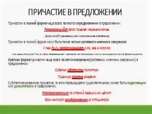 Причастие в предложении