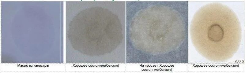 Капельная проба масла дизель. Капельный тест масла. Капельный тест моторного масла дизель. Капельный тест масла на бумаге бензин.