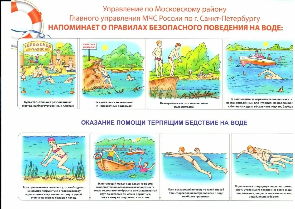 Оказание первой помощи потерпевшему на воде. Оказание помощи на воде. Способы оказания помощи на воде. Способы оказания помощи на воде. Оказание первой помощи на водоемах.