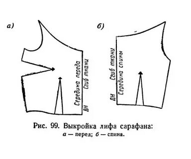Выкройка лифа платья
