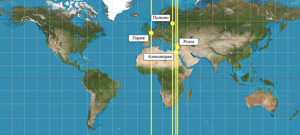 Нулевой Меридиан на плоской карте. 0 Меридиан на карте Гринвич. Восточный меридиан на карте