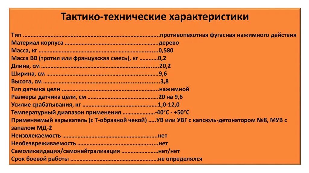Ттх осы. Ттх осы