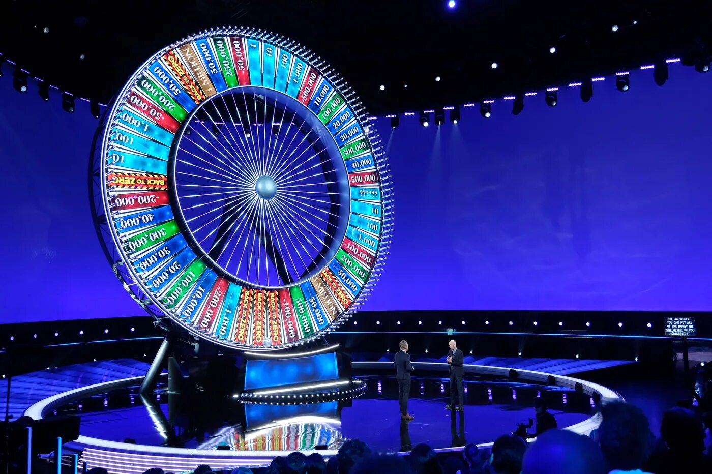 Casino wheel of fortune. Casino Wheel Spin. The Wheel шоу. Историческое колесо шоу. Spin Wheel ДАРКРП.