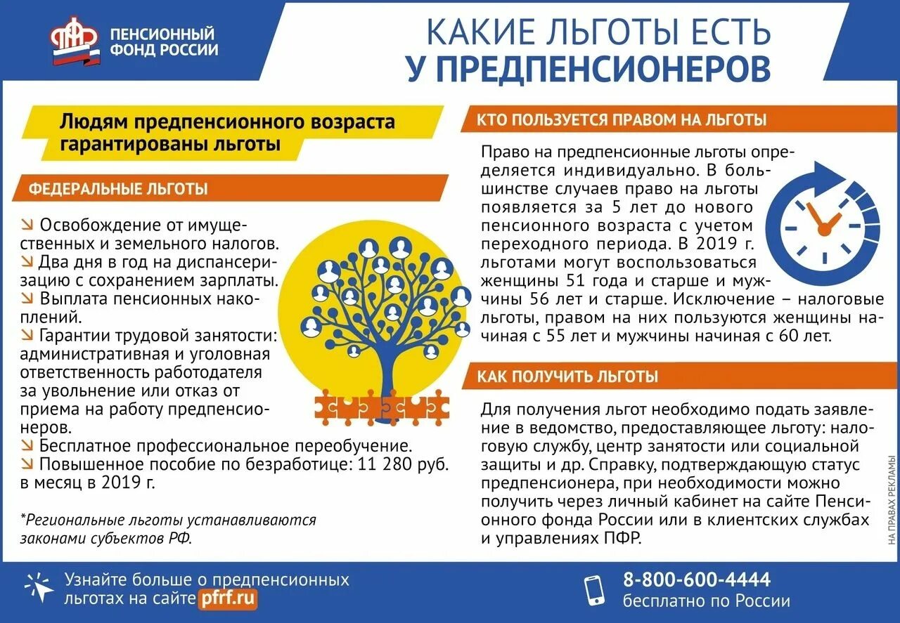 В каких театрах есть льготы для пенсионеров в москве. Льготы для пенсионеров по оплате. Бесплатный проезд в общественном транспорте. Компенсации неработающим пенсионерам. Льготный проезд в общественном транспорте.
