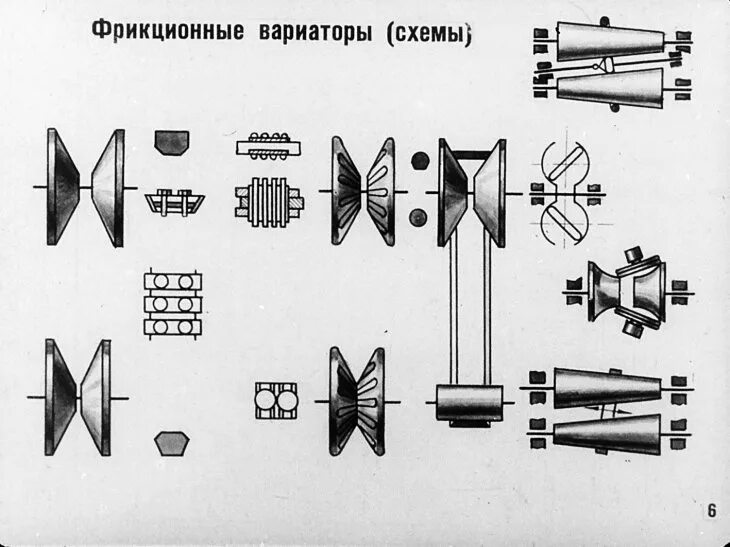 Фрикционный вариатор кинематическая схема. Фрикционный вариатор схема. Фрикционный вариатор техническая механика чертеж. Вариатор сафари чертеж.