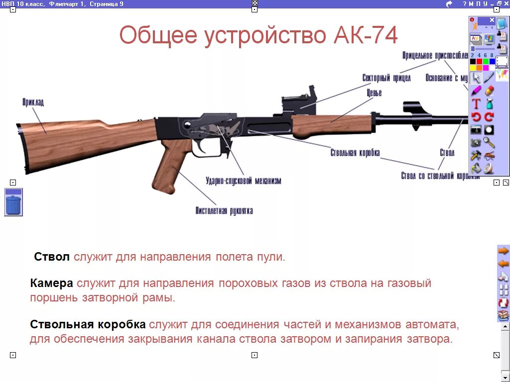 Структура автомата АК 74. Строение автомата ак47. Строение автомата АК 74. Автомат АК 74 составные части. Автомат калашникова составные части