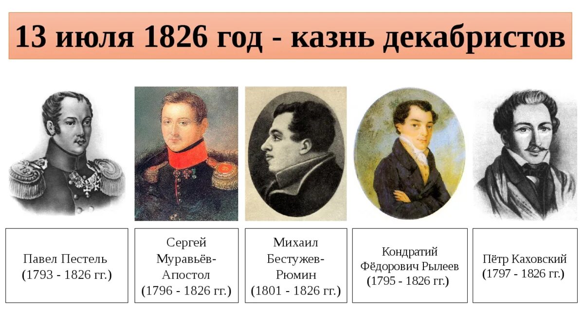 Фамилии казненных декабристов 1825. Декабристы 1825 участники. Декабрист член северного общества. Рылеев, с. Лидеры северного общества декабристов.