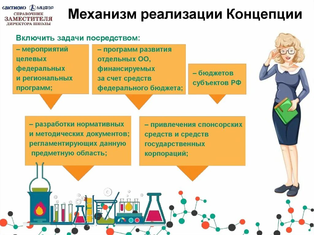 Концепция реализации учебных предметов. Концепция преподавания предметной области технология. Презентация концепция преподавания предметной области технология. Концепции в образовании по предметам. Концепции преподавания предметов в школе.