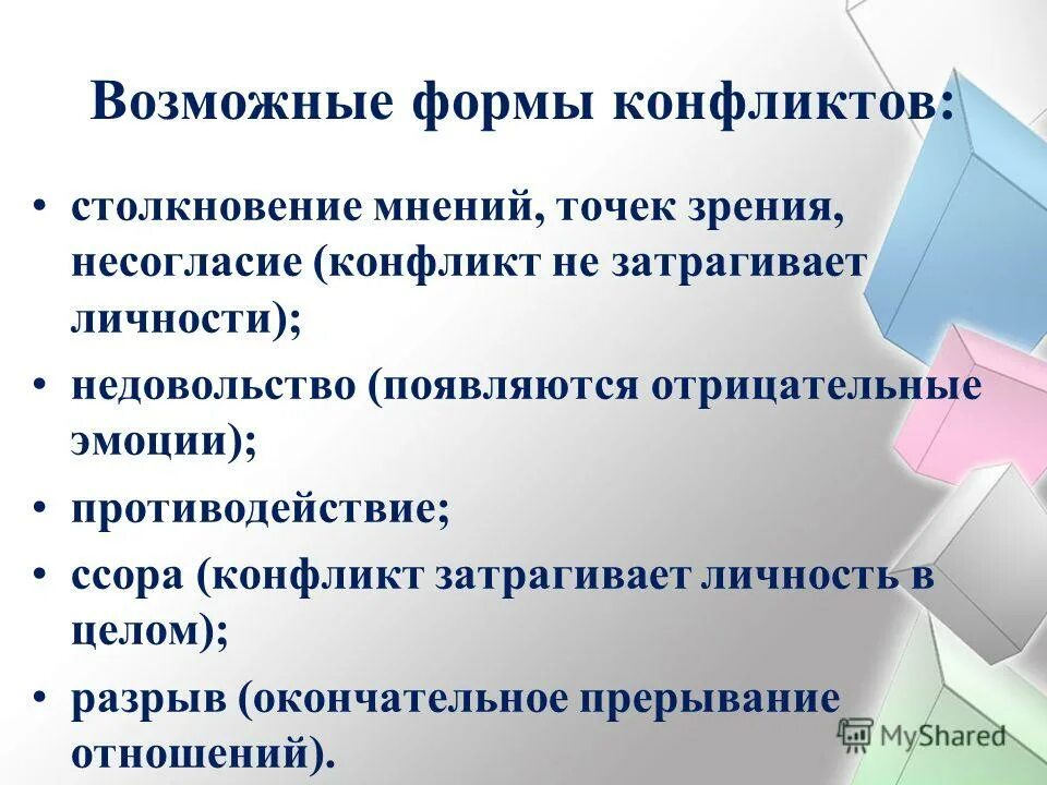 Новые формы конфликтов