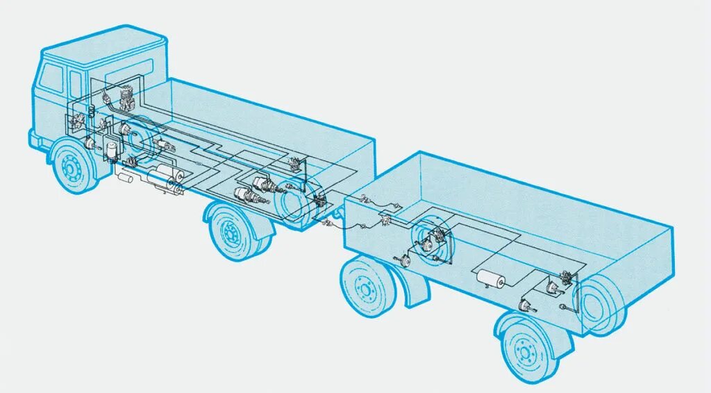 Пневмосистема грузового автомобиля. Тормозная система прицепа КАМАЗ НЕФАЗ. Воздушная система прицепа КАМАЗ. Тормозная система прицепа ГКБ. Тормозная система прицепа ГКБ 8350 схема.