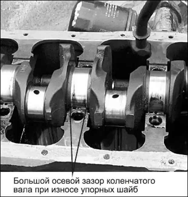 Болтается коленвал. УАЗ 417 люфт коленвала. Осевой зазор коленвала ЯМЗ 236. Осевой люфт коленвала УАЗ 417. Стелс 300 осевой зазоры коленвала.