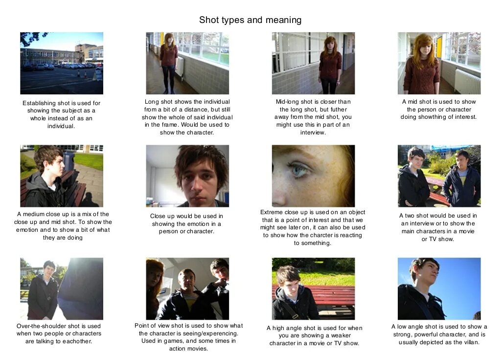 Shot types. Types of shots. shot types in film. types of shots for films. long shot example.