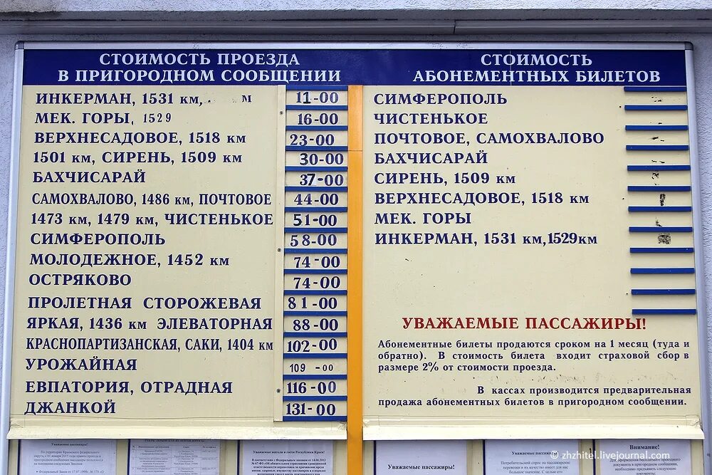 Севастополь симферополь сегодня. Расписание электричек бахчисарай севастополь. электричка евпатория урожайная. билет на электричку симферополь евпатория. кассы электричек севастополь.