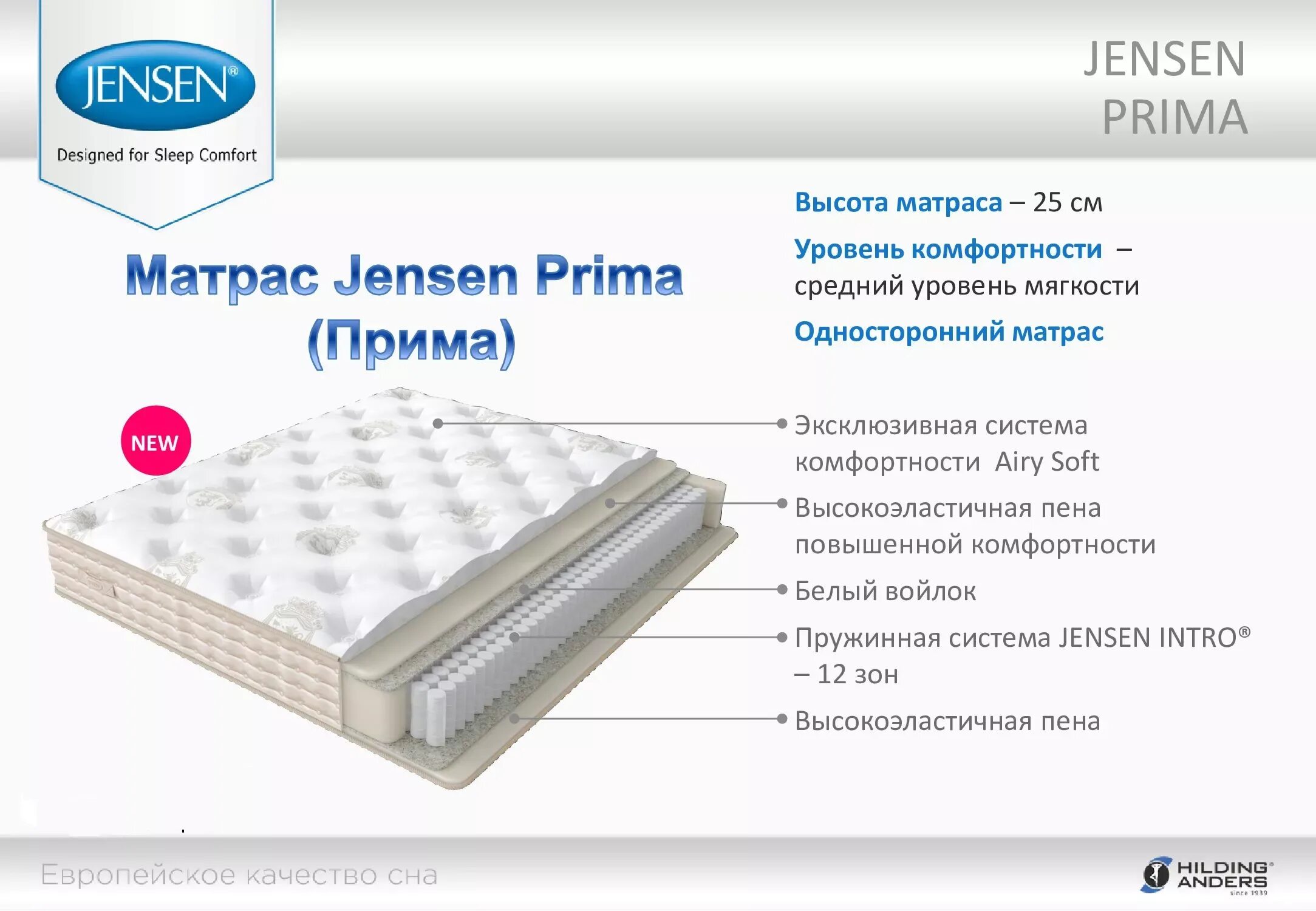 Boss Comfort 140 матрас Аскона. Матрас 200×180 Jensen prima. Матрас Jensen prima 140x200. Матрас Аскона Винтаж Нью. Матрас аскона размеры и цены