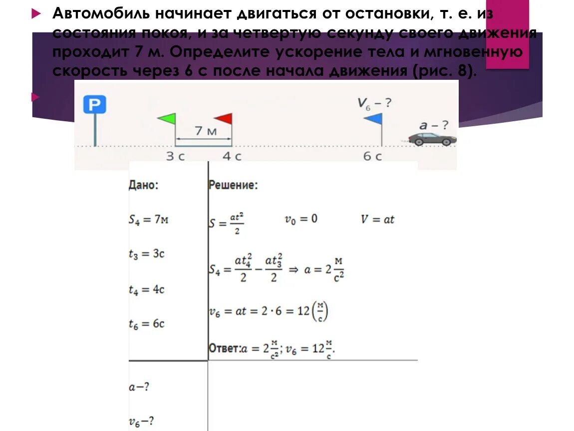 Определить ускорение. Ускорение без начальной скорости. Формула перемещения без начальной скорости. "Движение с ускорением без начальной скорости" график. Через 20 с после начала движения