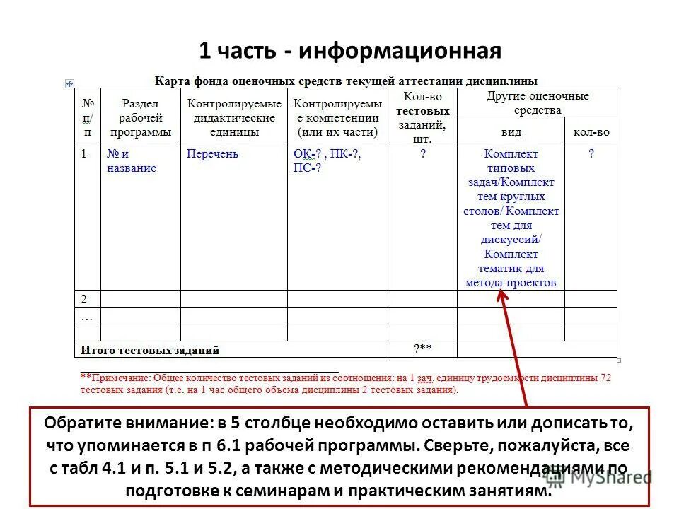 Рабочая программа дисциплины пример. Рабочая программа образец. Рабочая программа дисциплины (РПД). Информационная карта. Покажи рабочую программу