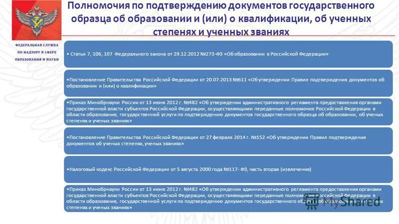 Документы подтверждающие достижения