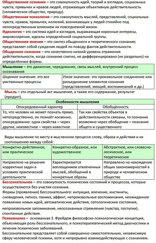 Презентация огэ обществознание 2024. Шпаргалки по обществознанию егэ. полезная информация для огэ по обществознанию. вся теория по обществознанию для подготовки к егэ. обществознание егэ теория.