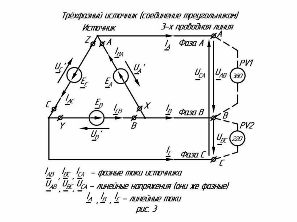 Соединение треугольником в трехфазной цепи. Соединение фаз источника треугольником. Схема трехфазной цепи. Схемы трехфазных источников.