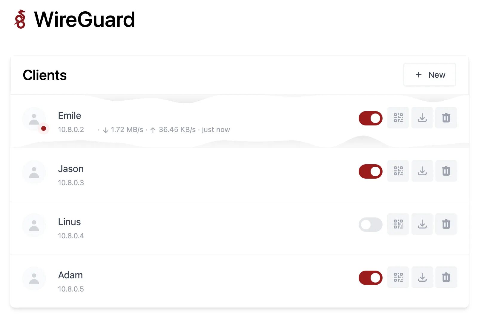 Wireguard config generator. Wireguard. wireguard клиент. wireguard туннели. wireguard веб интерфейс.