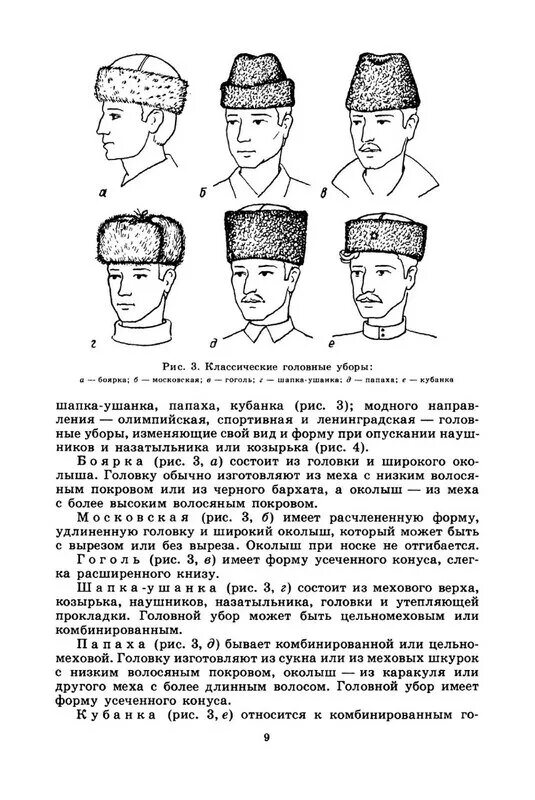 Сшить шапку кубанку