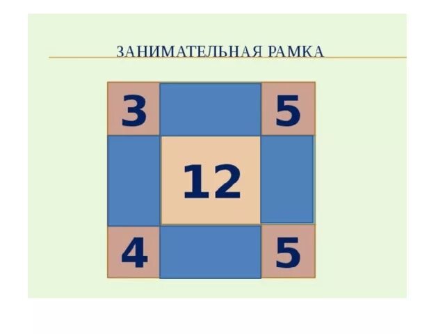 Как решать занимательные рамки. Занимательные рамки. Занимательные рамки математика. Занимательные рамки 4 класс. Занимательные рамки 1 класс математика.