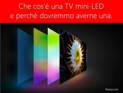 Oled технология