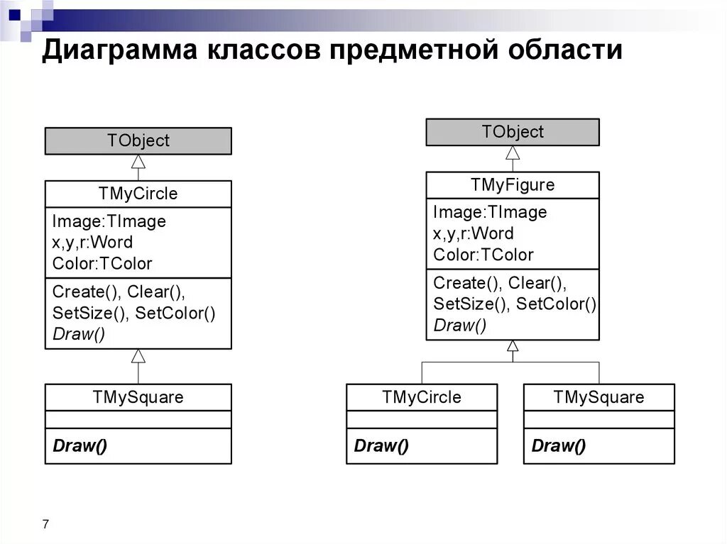 Модели предметного класса. Диаграмма предметной области. Диаграмма классов. Модель предметной области диаграмма классов. Диаграмма классов предметной области рекламное агентство.