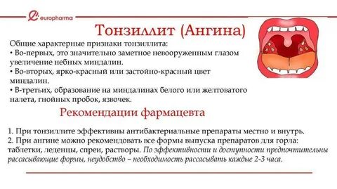 Эффективное лечение фарингита у взрослого