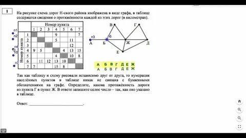 Решу огэ задания номер 3