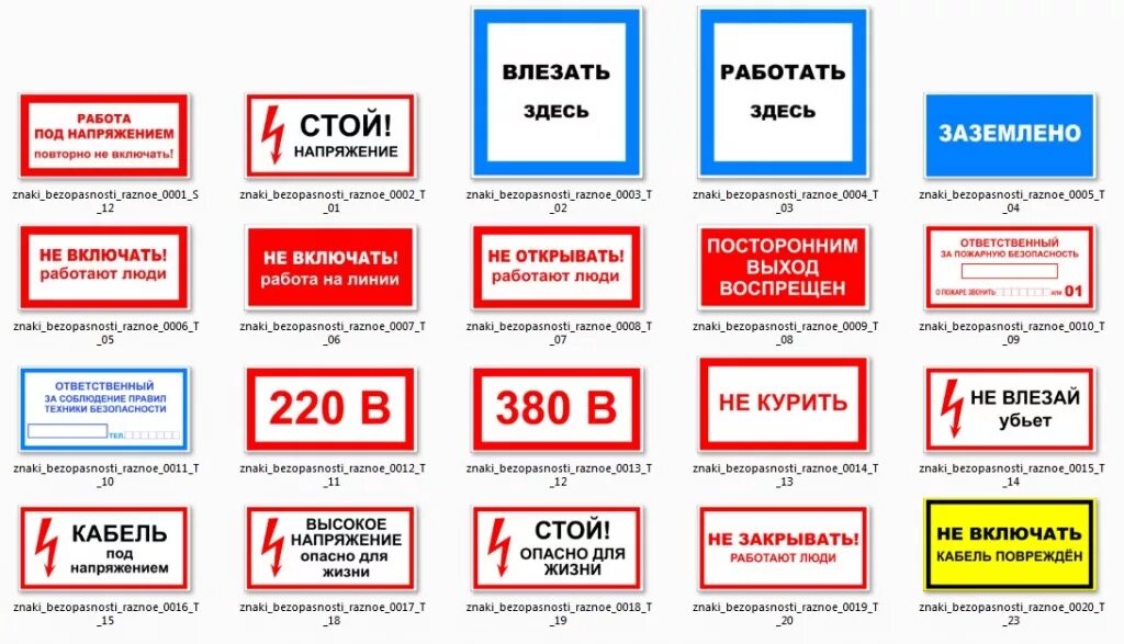 Пожарные информационные таблички. Знаки и таблички по пожарной безопасности. Таблички для электрощитовой. Таблички по противопожарной безопасности. Наклейки для щита электрического.