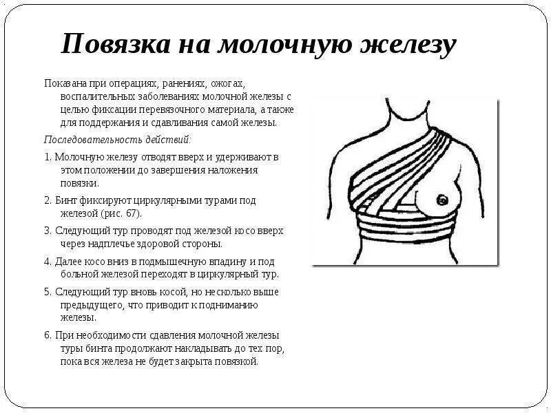 Что сделать чтобы грудное
