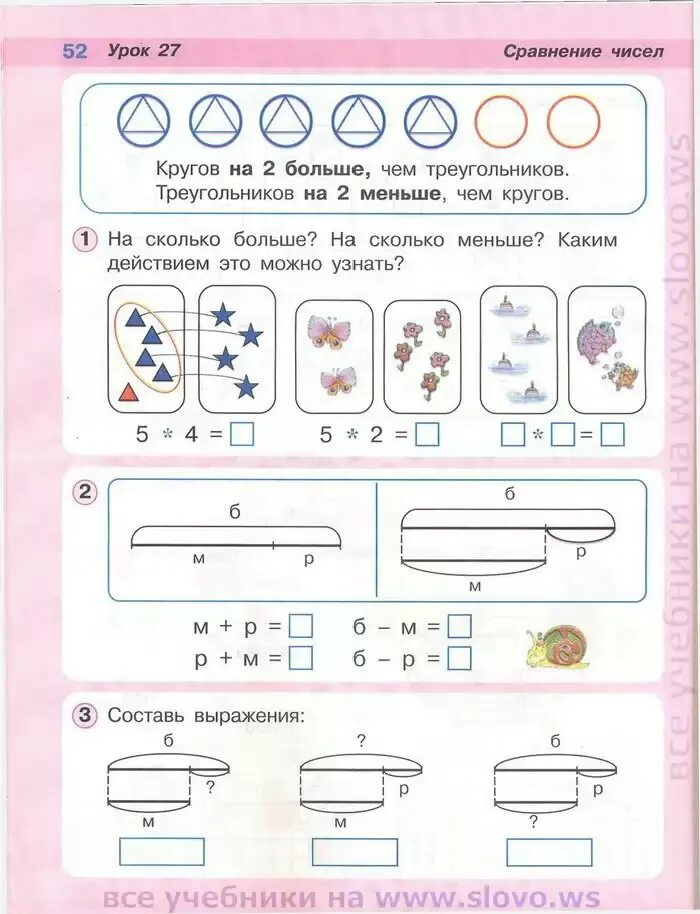 Сравнение чисел 1 класс Петерсон. Петерсон 1 класс больше больше меньше. Урок 27 сравнение чисел 1 класс Петерсон. Схемы задач Петерсон 1 класс. Петерсон 0 класс