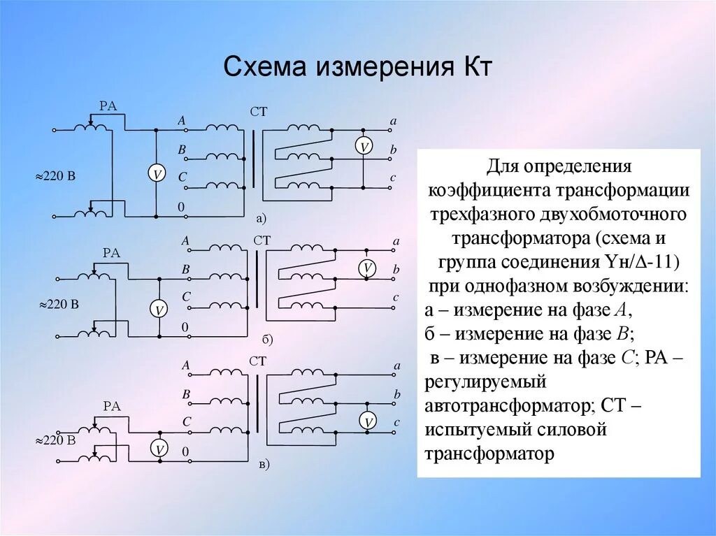 Коэффициент трансформации силового трехфазного трансформатора. Проверка коэффициента трансформации силового трансформатора схема. Схема измерения коэффициента трансформации силового трансформатора. Схема трехфазного двухобмоточного трансформатора. Коэффициент силового трансформатора