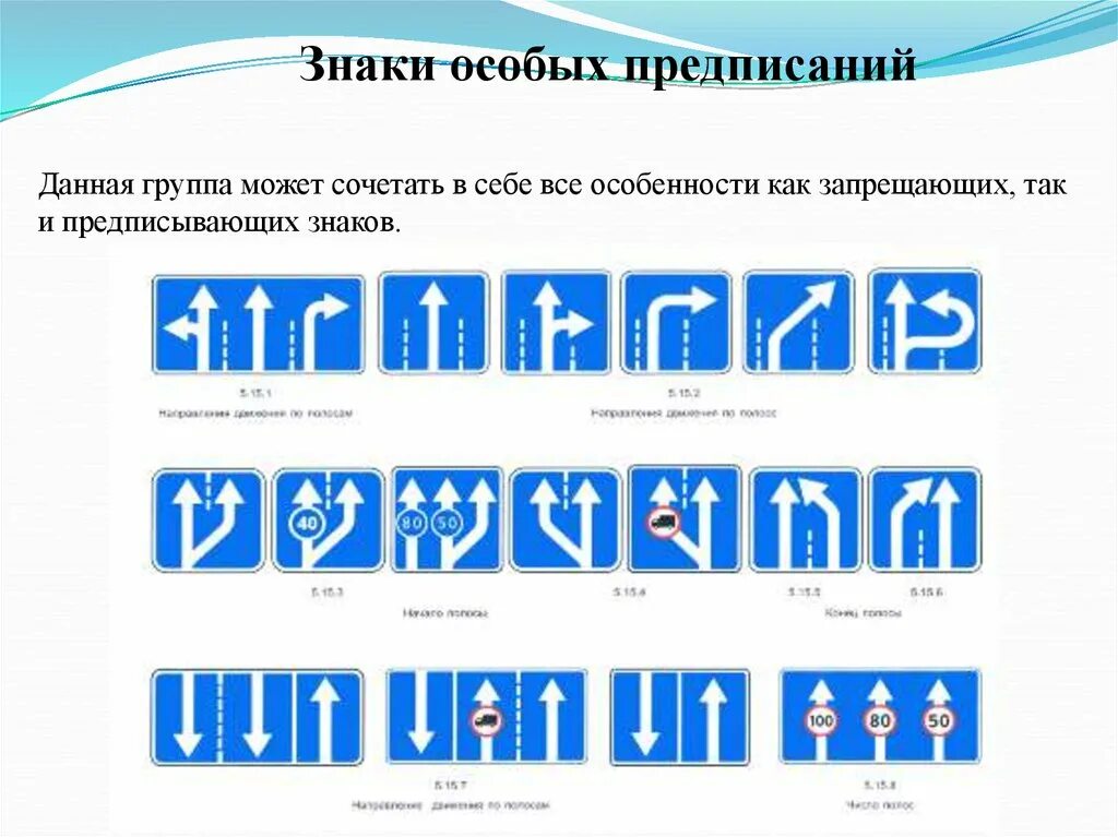1. Знаки особых предписаний раскраска. Знаки особых предписаний пдд 2022. Особенные знаки алеева. 5.