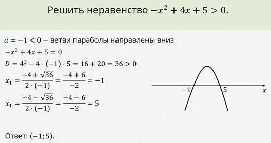Найти неравенство которое не имеет решений. Неравенство которое не имеет решений. какое неравенство не имеет решений как определить. укажите какое неравенство не имеет решений.