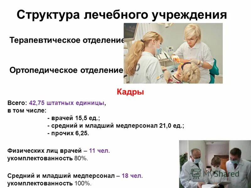 Работа лечебного отделения. Организация работы терапевтического стационара. Задачи лечебного отделения. Функции лечебного отделения. Организация работы терапевтического отделения.