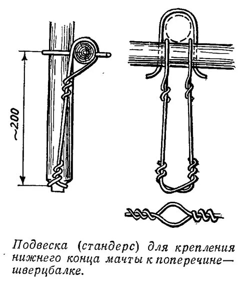 нижний конец мачты