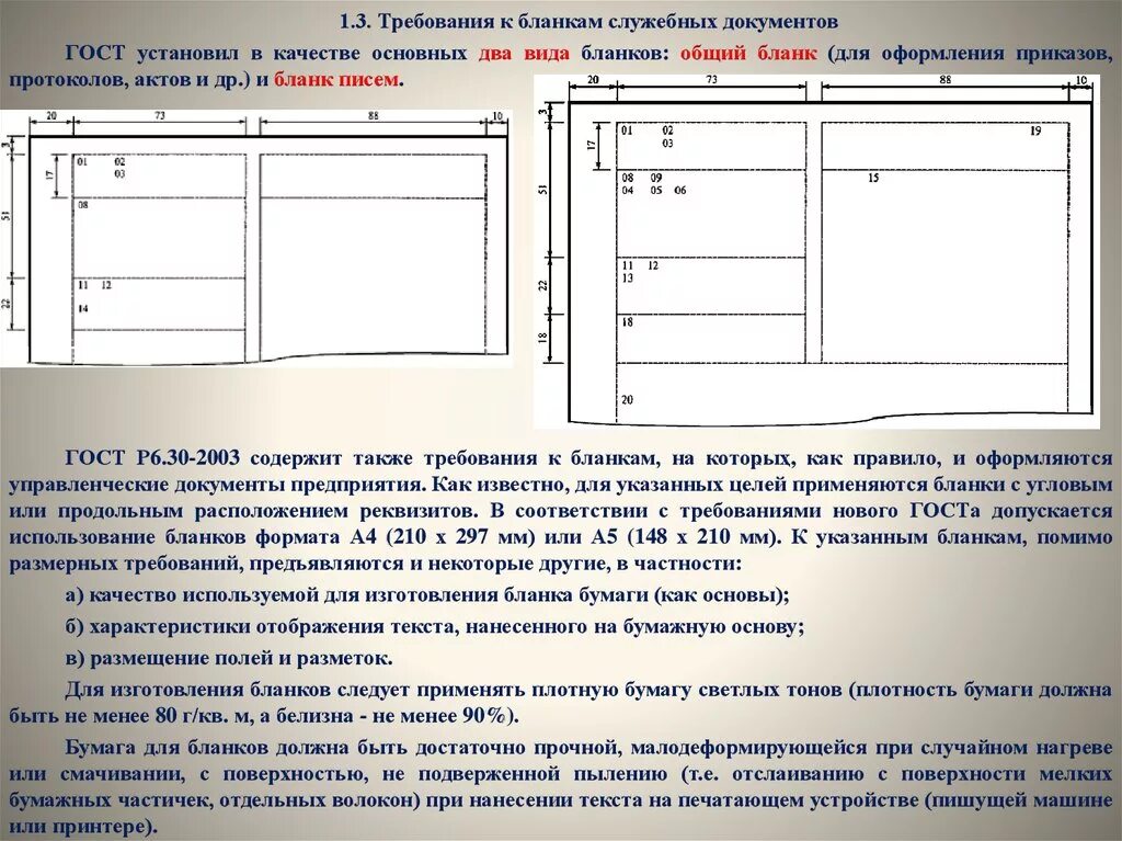 Требованию нормативных документов и гостов. Требования к служебным документам. Бланки служебных документов. Требования к бланкам документов. Документ по ГОСТУ.